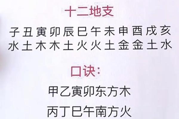 2021年土命解析：如何在变化中找到自己的方向与机遇