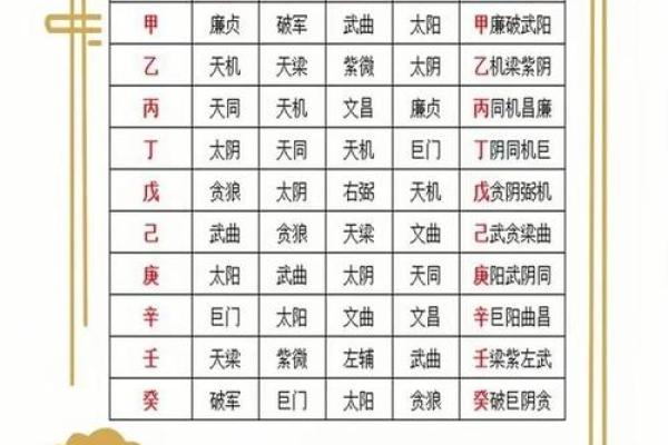 农历四月十五出生的命理解析:你是怎样的命格? 农历四月十五出生的命理解析:你是怎样的命格?