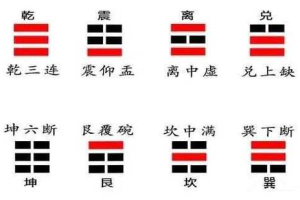 理解乾命男与艮命女的组合：风水与命理的奇妙共鸣