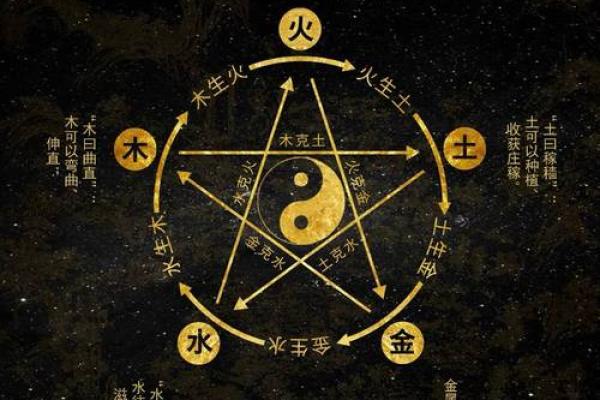 金命之人：五行缺失，如何寻找人生的平衡与契机？