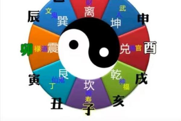 庚寅仙命：智慧与选择的完美结合，助你找到分金之道！
