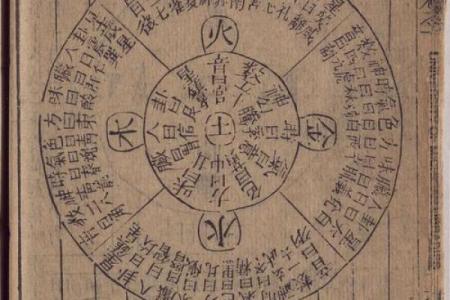 探秘五星三命：命格的奥秘与启示