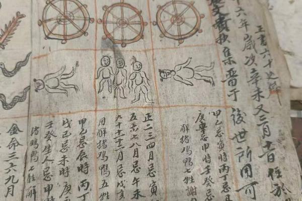 通过指针测试，揭示你的命运密码与人生方向！