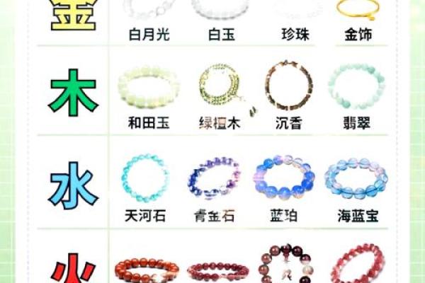 男士木命适合佩戴什么?探索你的命理之道! 男士木命适合佩戴什么?探索你的命理之道!