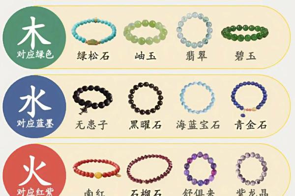 大溪水命与水晶的完美结合：提升能量与吸引力的秘密