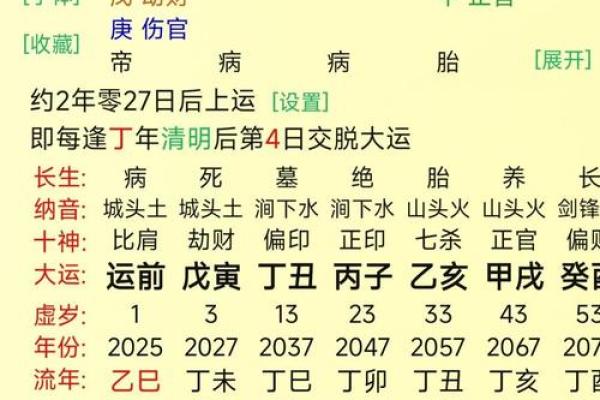 2019年39岁命理解析：探秘人生转折与命运的奥秘