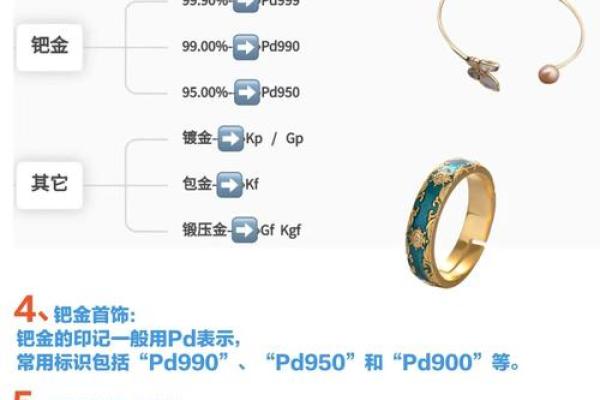 揭秘：从命理角度看佩戴金属饰品的禁忌与选择