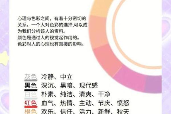 命理与颜色：揭秘你的命运色彩禁忌！