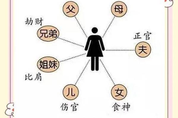 探索五两七命：命理背后的玄机与人生意义