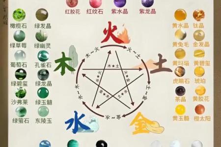 大溪水命与水晶的完美结合：提升能量与吸引力的秘密