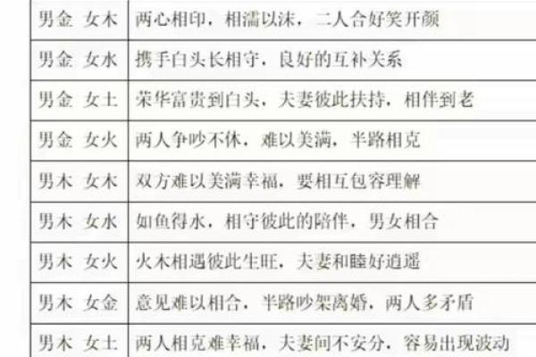 28岁命理解析：属相与命运的奇妙交织