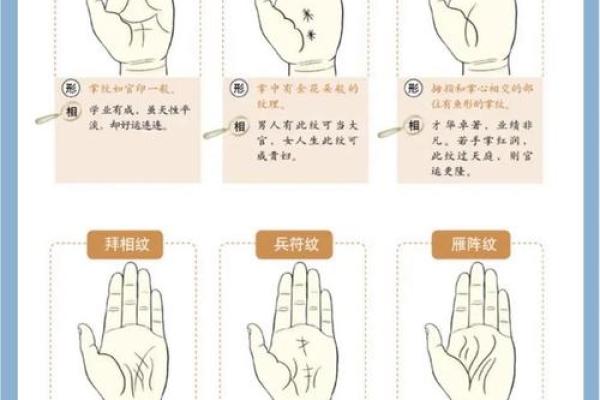 手相大小与命理的奥秘:解读你命中注定的未来 手相大小与命理的奥秘:解读你命中注定的未来