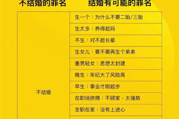 揭开命格之谜：二婚命格男生的特点与人生轨迹