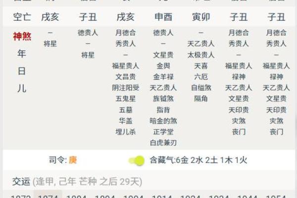 阳历11号出生的人命运解析：注定与众不同的生命之旅