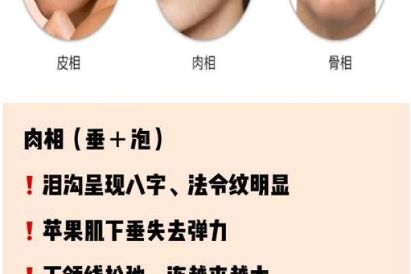 女皮肤粗糙,命运多舛?解密肤质与运势的关系! 女皮肤粗糙,命运多舛?解密肤质与运势的关系!