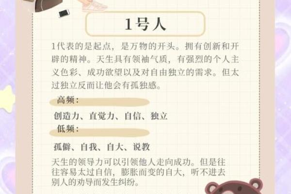 86.87年出生的人生密码：探索命运与个性之间的神秘联系