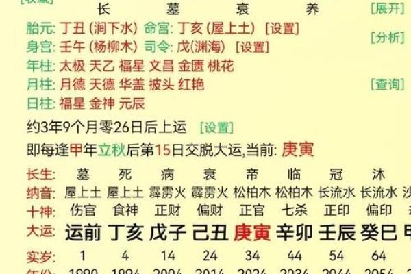 坤命西四人适合从事哪些工作？探索职业发展的最佳选择！