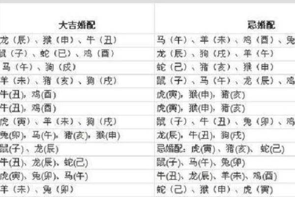 父母皆为剑锋金命，孩子命理如何选择最佳？