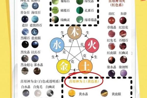 土命之人生活中的注意事项：如何平衡五行，实现身心和谐