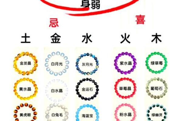 火命特征解析：如何辨别不同火的类型与属性