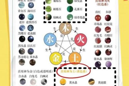 土命之人生活中的注意事项：如何平衡五行，实现身心和谐