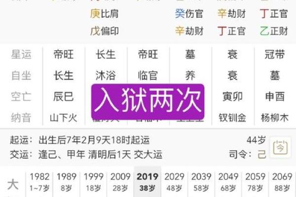 2021年12月29日的命理解析与生活启示