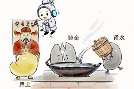 壁上土命与五行的完美结合：揭示土命的秘密与吉祥搭配