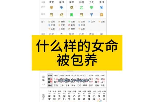 揭秘女命印星过多的命理特征与人生启示