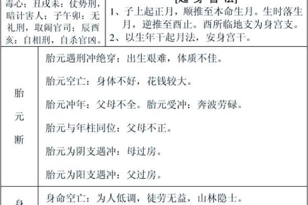 命理探秘：不同命格如何解读人生之路与命运启示