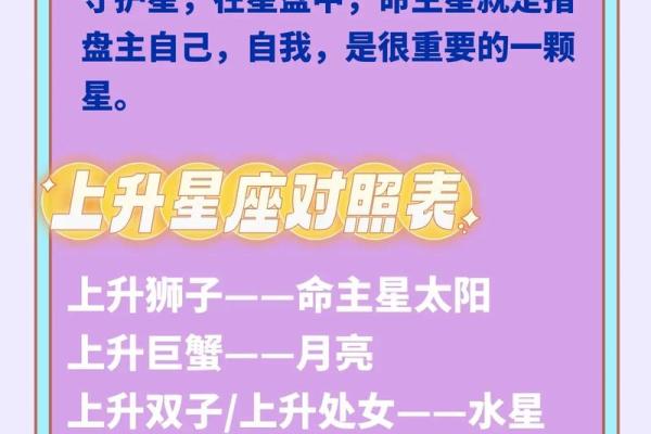主星七宫的神秘与启示：揭开命主的深层意义