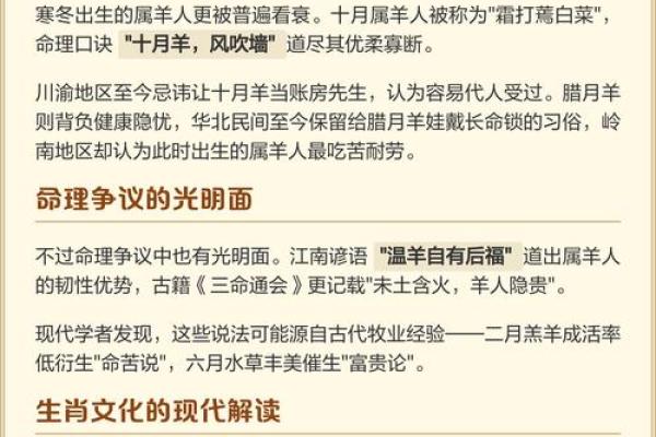 腊月29出生的命运与性格解析:探寻你的生肖与命理 腊月29出生的命运与性格解析:探寻你的生肖与命理