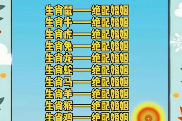 1984年出生的人命运解析:从生肖到五行的深度探讨 1984年出生的人命运解析:从生肖到五行的深度探讨