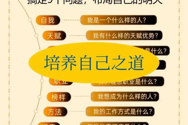 根据命名来选择职业,如何找到最适合自己的职业道路 根据命名来选择职业,如何找到最适合自己的职业道路