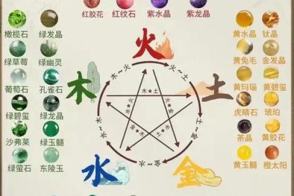 探秘命土:深度解析命理学中的命土含义与作用 探秘命土:深度解析命理学中的命土含义与作用