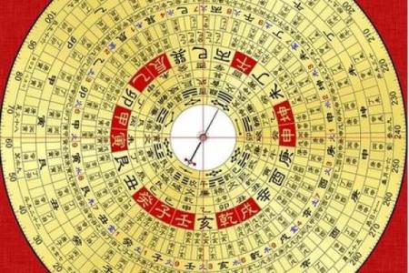 探访阴阳先生：揭示命理中最受欢迎的命盘揭秘之旅