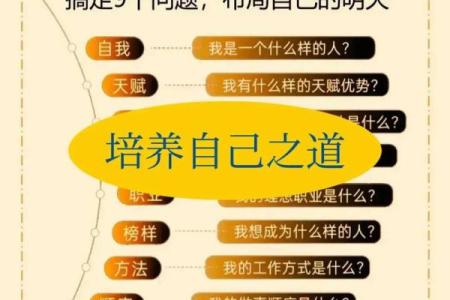 根据命名来选择职业，如何找到最适合自己的职业道路