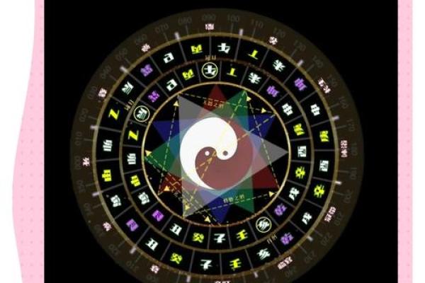 20013年出生的你属于什么命?探索命理的奥秘与人生启示 20013年出生的你属于什么命?探索命理的奥秘与人生启示