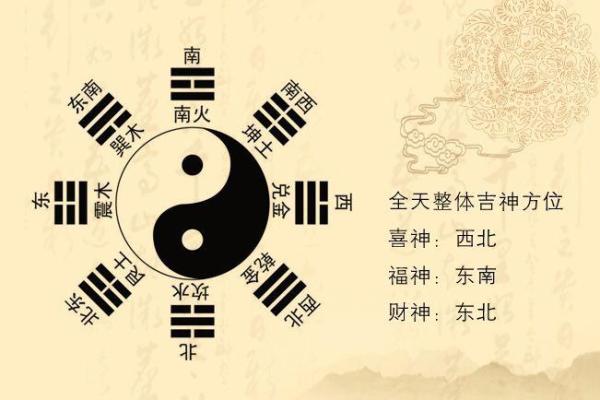 2032年鼠年揭秘:命理与趋势解析,让你掌握未来运势! 2032年鼠年揭秘:命理与趋势解析,让你掌握未来运势!