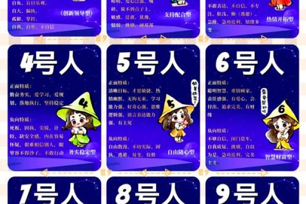 19975年出生人的命运与性格分析 19975年出生人的命运与性格分析