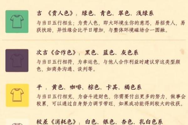 八月农历命运解析:探索生肖与命理的奥秘之旅 八月农历命运解析:探索生肖与命理的奥秘之旅