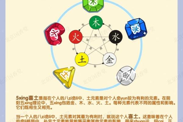 塔中土命的颜色选择:助力运势与生活的和谐美学 塔中土命的颜色选择:助力运势与生活的和谐美学