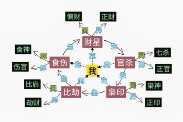 山头火命者与克制关系的深度解析 山头火命者与克制关系的深度解析