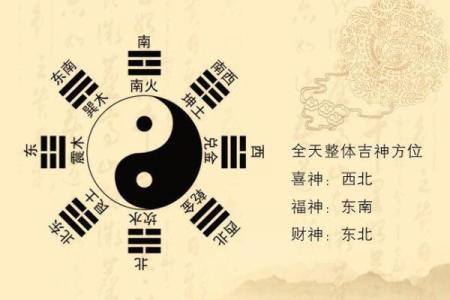 2032年鼠年揭秘：命理与趋势解析，让你掌握未来运势！