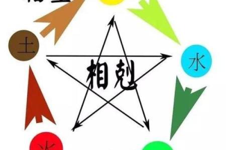 92年金命者适合的职业选择与发展之路