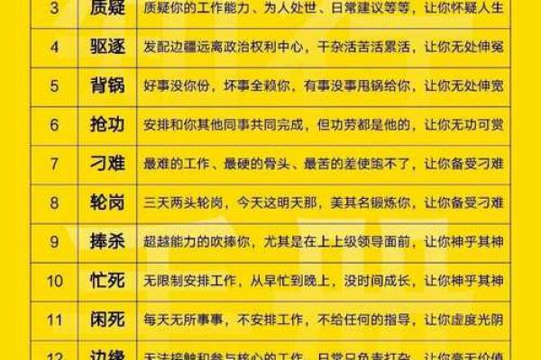火命人最忌讳的行业大揭秘,了解后让你远离职场雷区! 火命人最忌讳的行业大揭秘,了解后让你远离职场雷区!