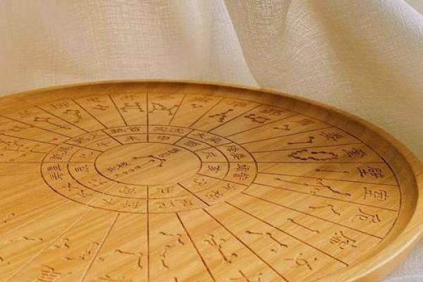 冬月十九出生男孩命理解析:解析你的命运与未来 冬月十九出生男孩命理解析:解析你的命运与未来