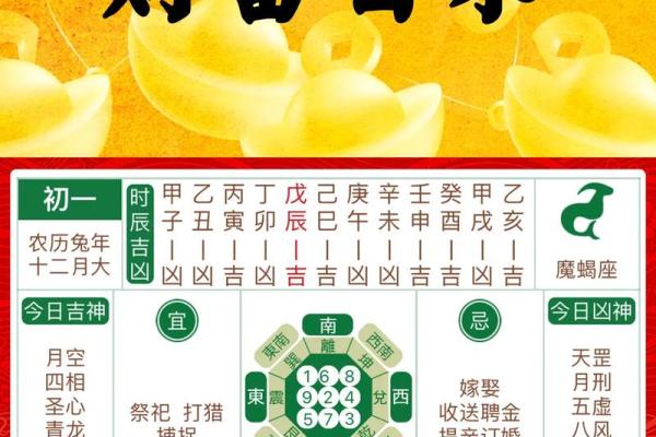 大林木命者的财运解析:如何开启财富之门? 大林木命者的财运解析:如何开启财富之门?