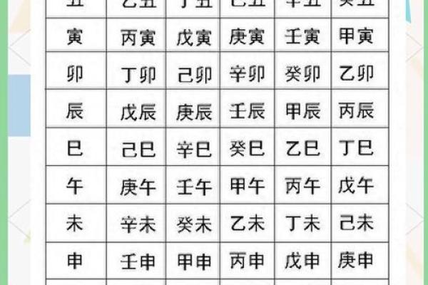 揭秘你的八字命格:如何轻松查询自己的命运轨迹 揭秘你的八字命格:如何轻松查询自己的命运轨迹