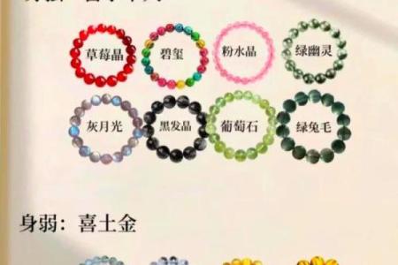 2016火命人缺什么颜色：探寻五行之美与人生之路的和谐