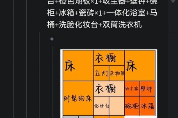 金命者的理想空间:房间颜色搭配指南与风水启示 金命者的理想空间:房间颜色搭配指南与风水启示